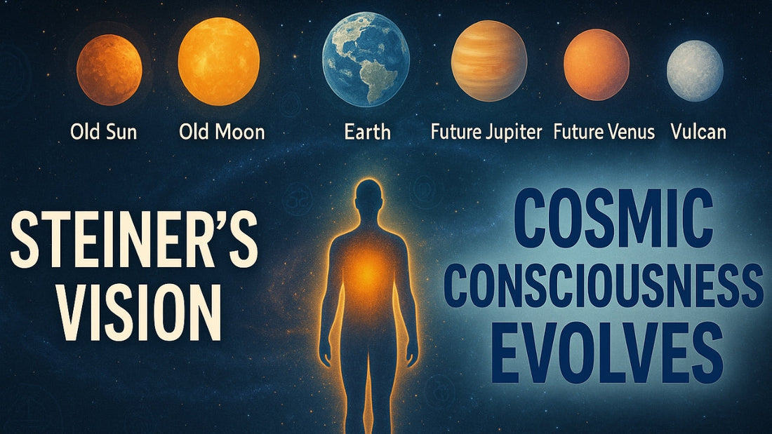 Anthroposophy's View on The Cosmic Evolution of Consciousness