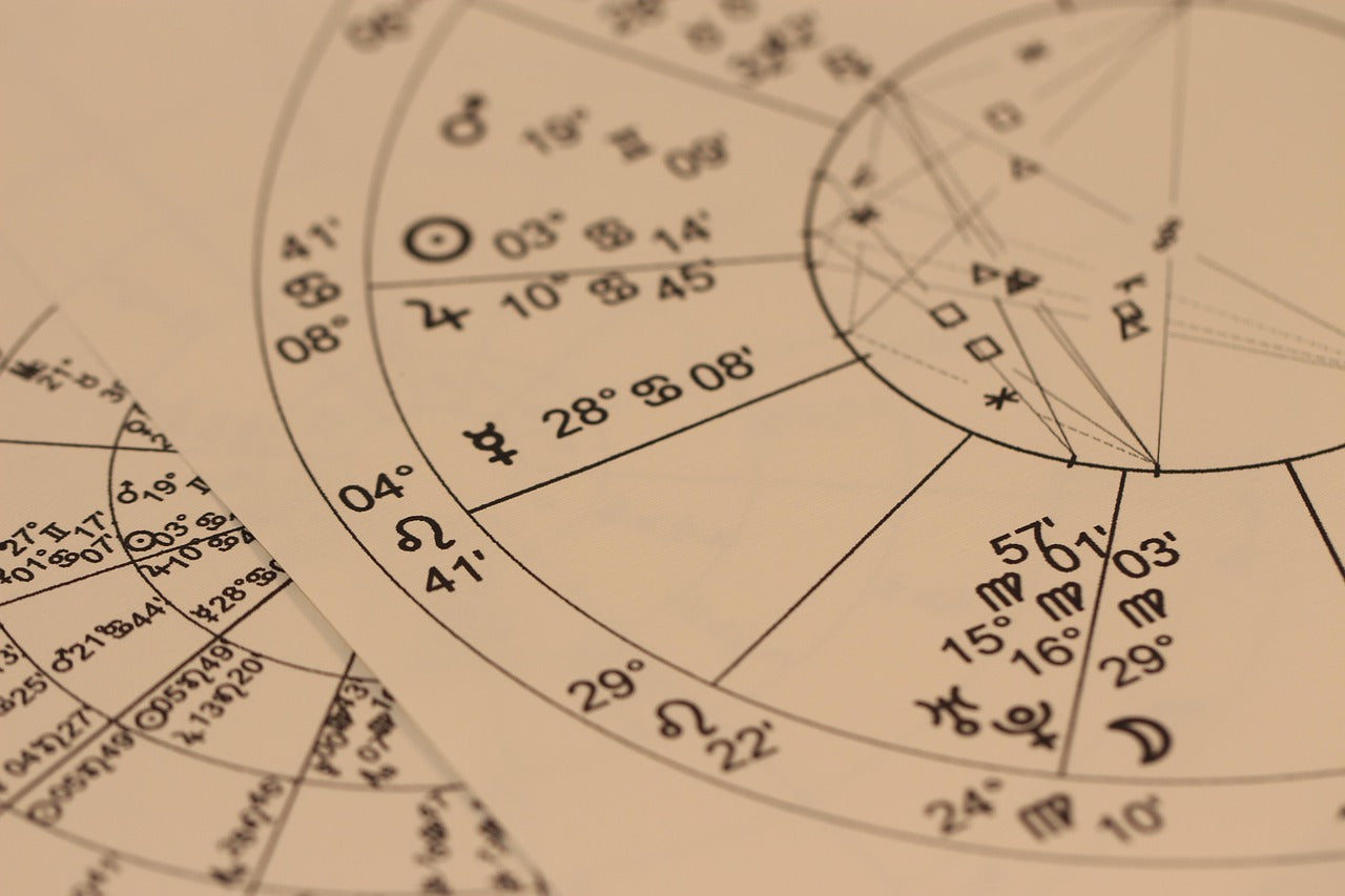 Draconic Astrology Your Soul Chart Explained