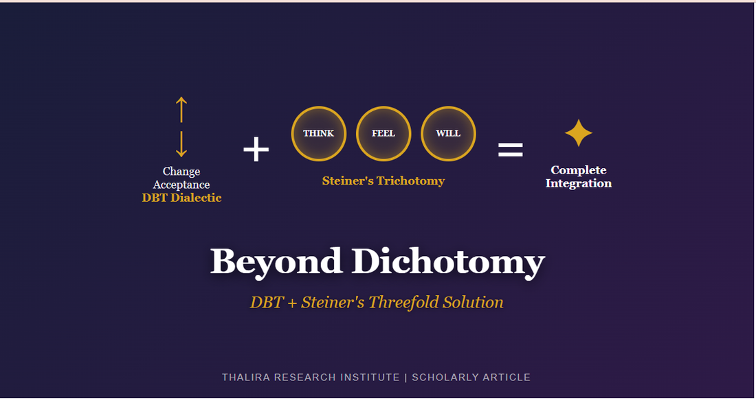 how dialectical behavious with steiners threefold anthpology solves the problem cover
