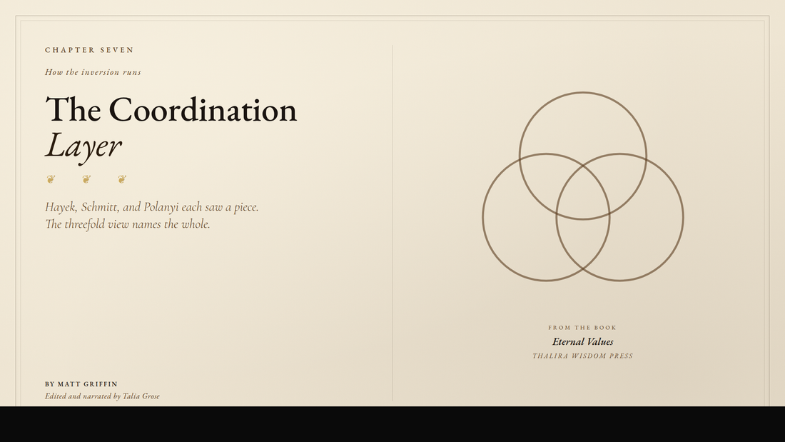 Eternal Values featured image for eternal-values-coordination-layer