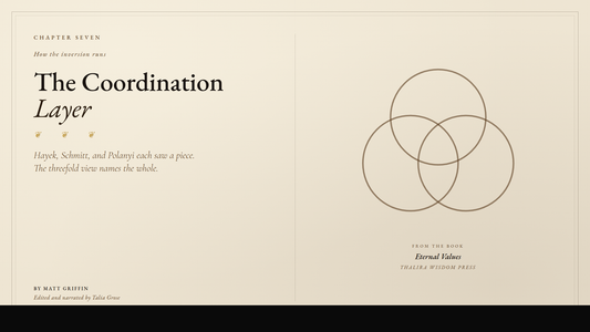Eternal Values featured image for eternal-values-coordination-layer