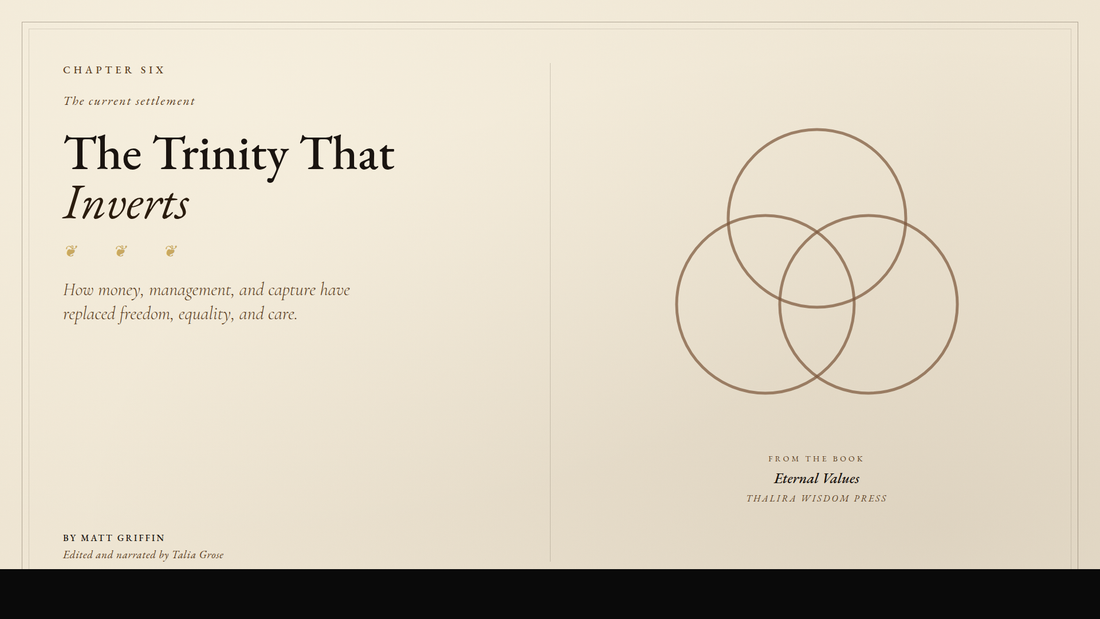Eternal Values featured image for eternal-values-trinity-that-inverts