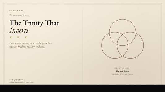 Eternal Values featured image for eternal-values-trinity-that-inverts