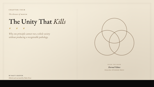 Eternal Values featured image for eternal-values-unity-that-kills