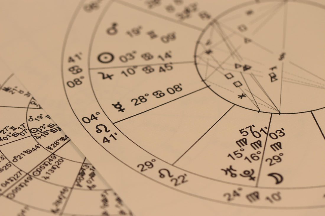 Astrology zodiac wheel (Pixabay: MiraCosic)